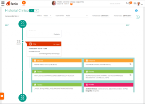 El historial clínico de Fenix es una modo muy visual de ver todo el recorrido del paciente en la clínica
